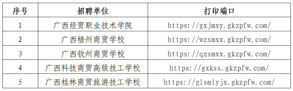 表格.png