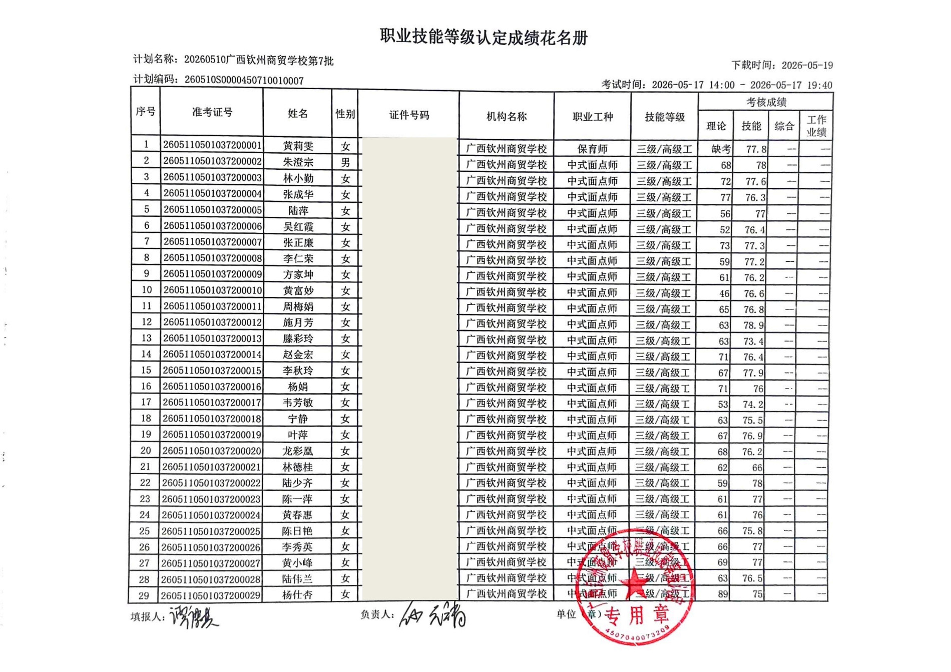 总成绩表.jpg