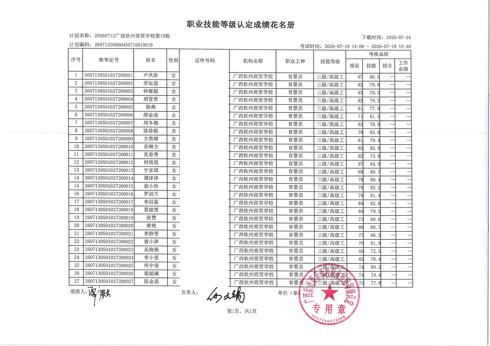 总成绩花名册_01.jpg