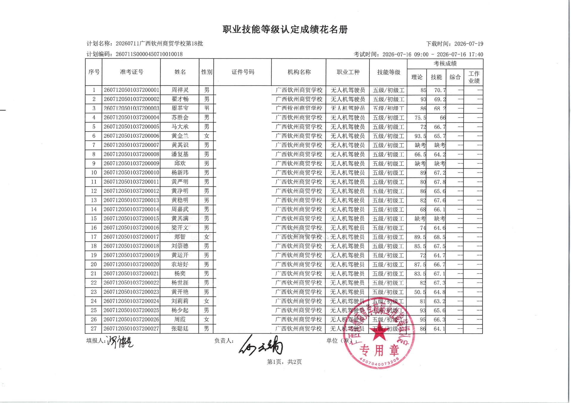 经签名(盖章)的成绩花名册(7.16)_01.jpg 经签名(盖章)的成绩花名册(7.16)_01.jpg