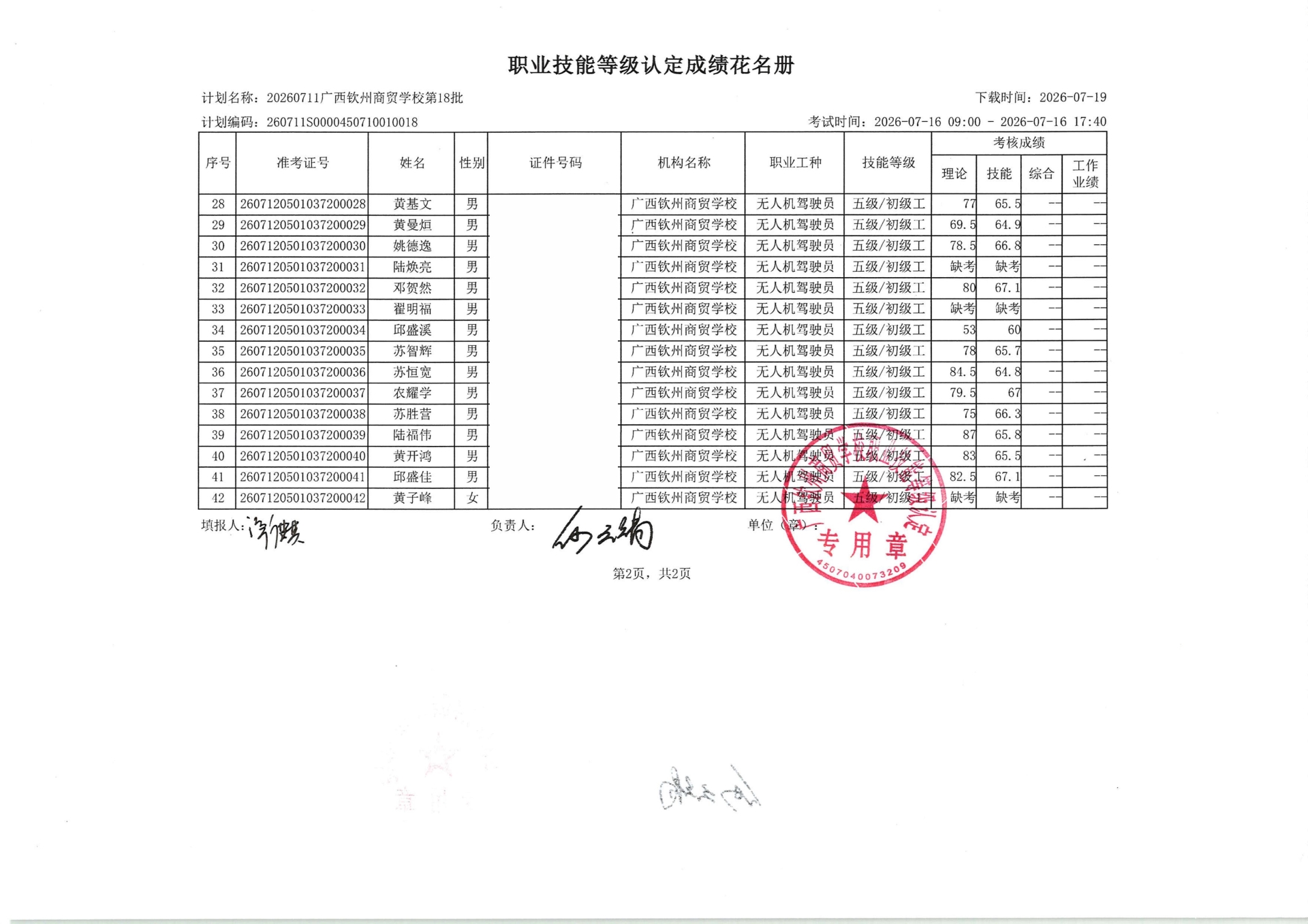 经签名(盖章)的成绩花名册(7.16)_02.jpg 经签名(盖章)的成绩花名册(7.16)_02.jpg