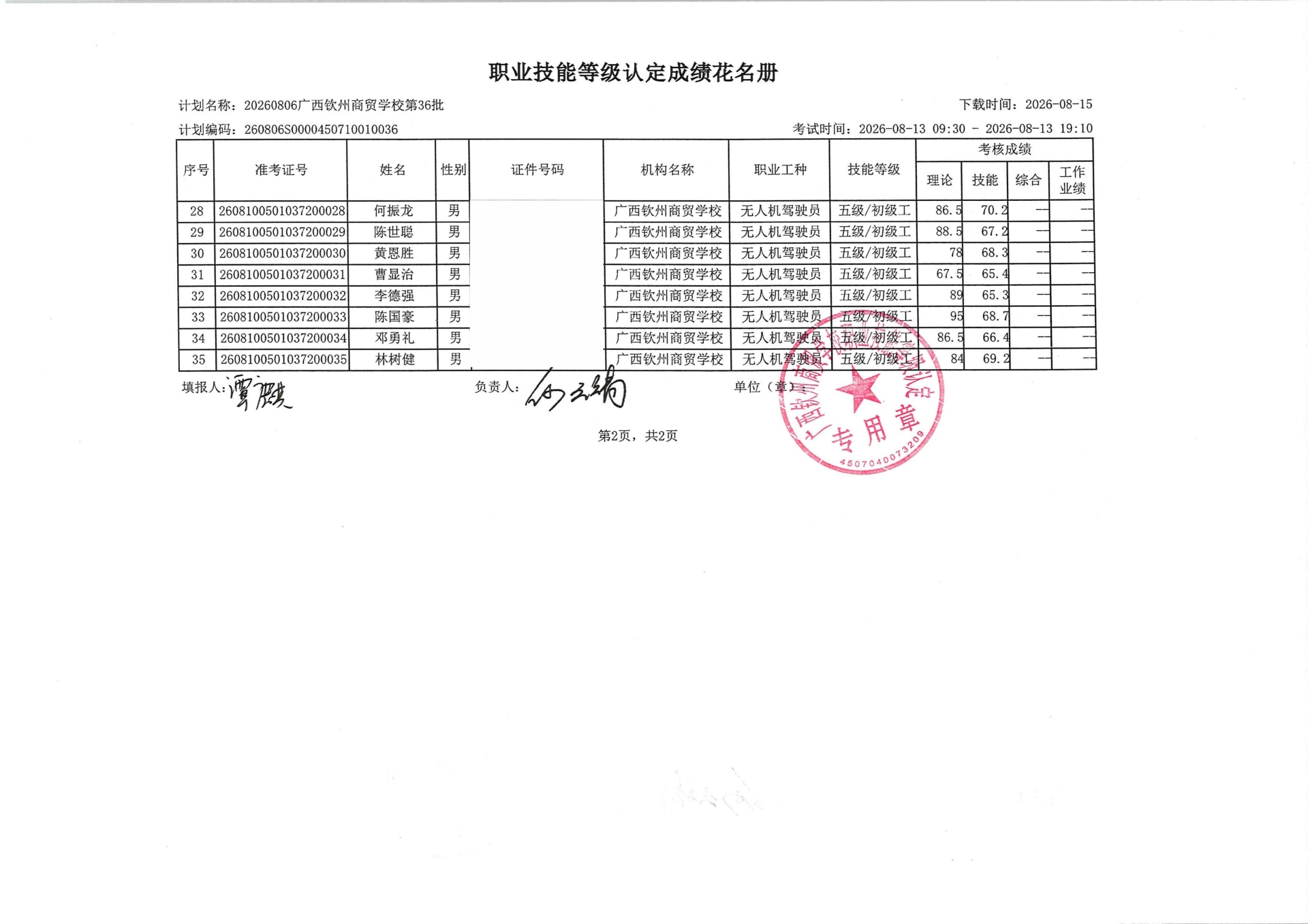 36批成绩花名册_02.jpg