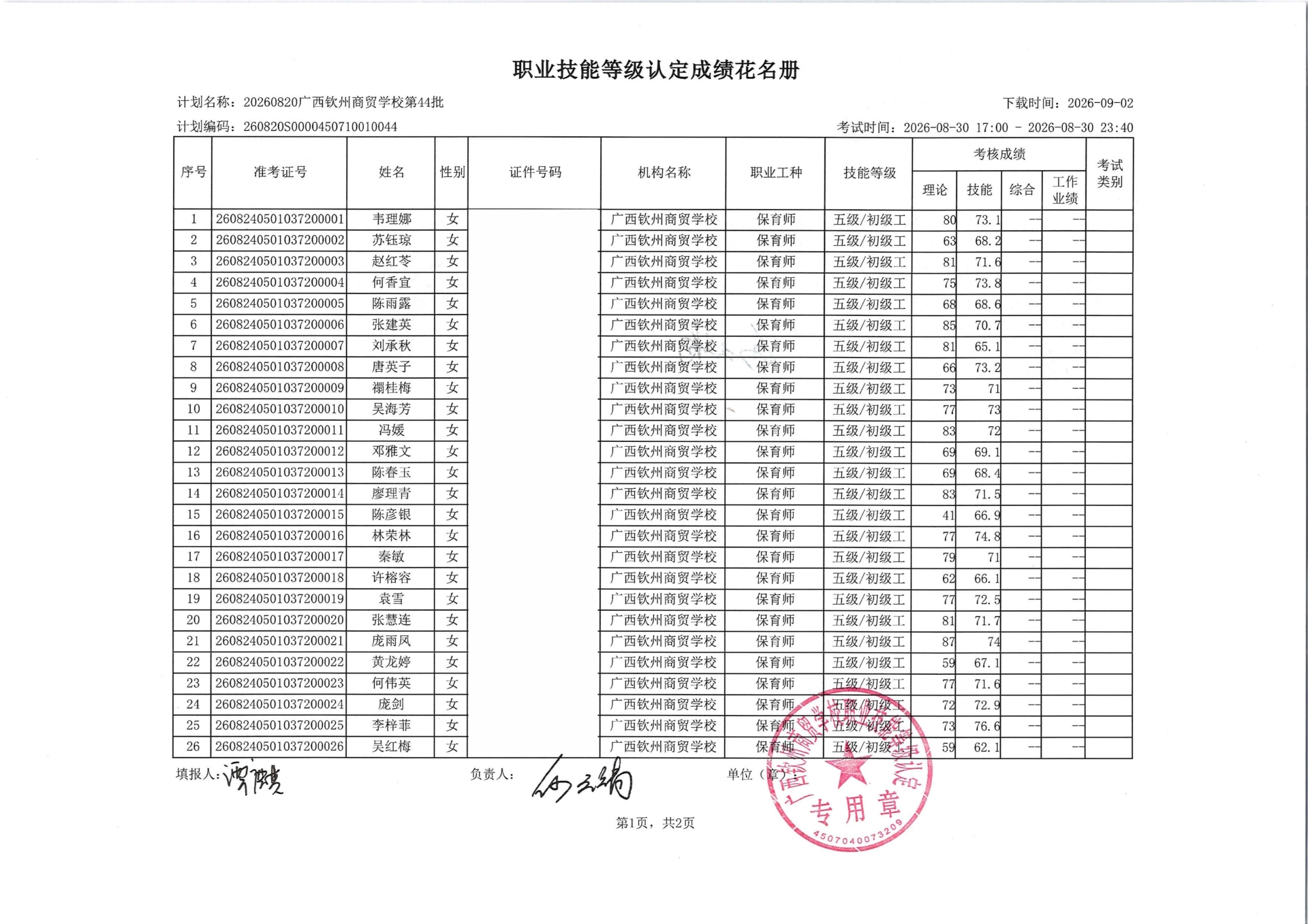 总成绩表_01.jpg