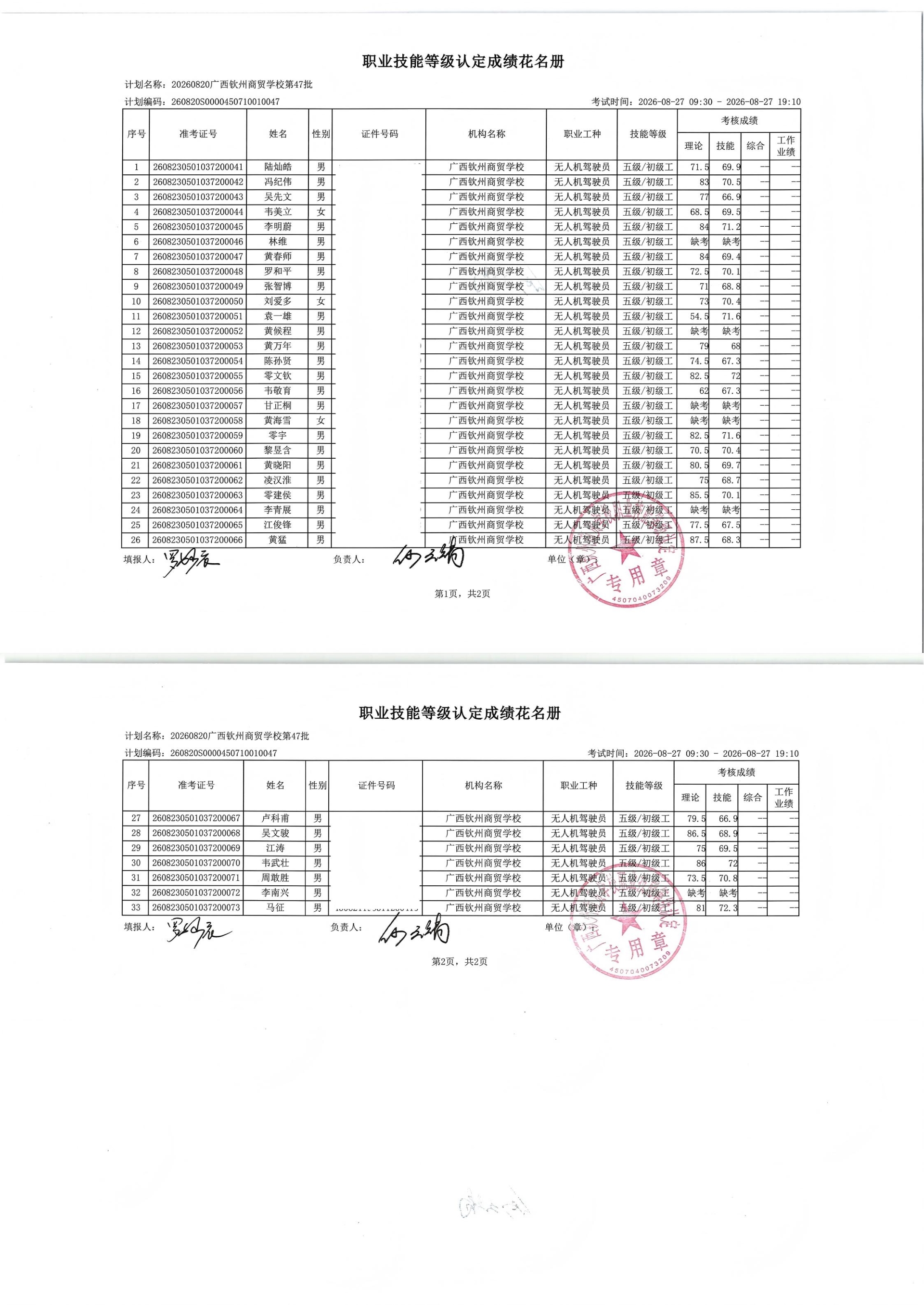 第47批成绩花名册(1).jpg