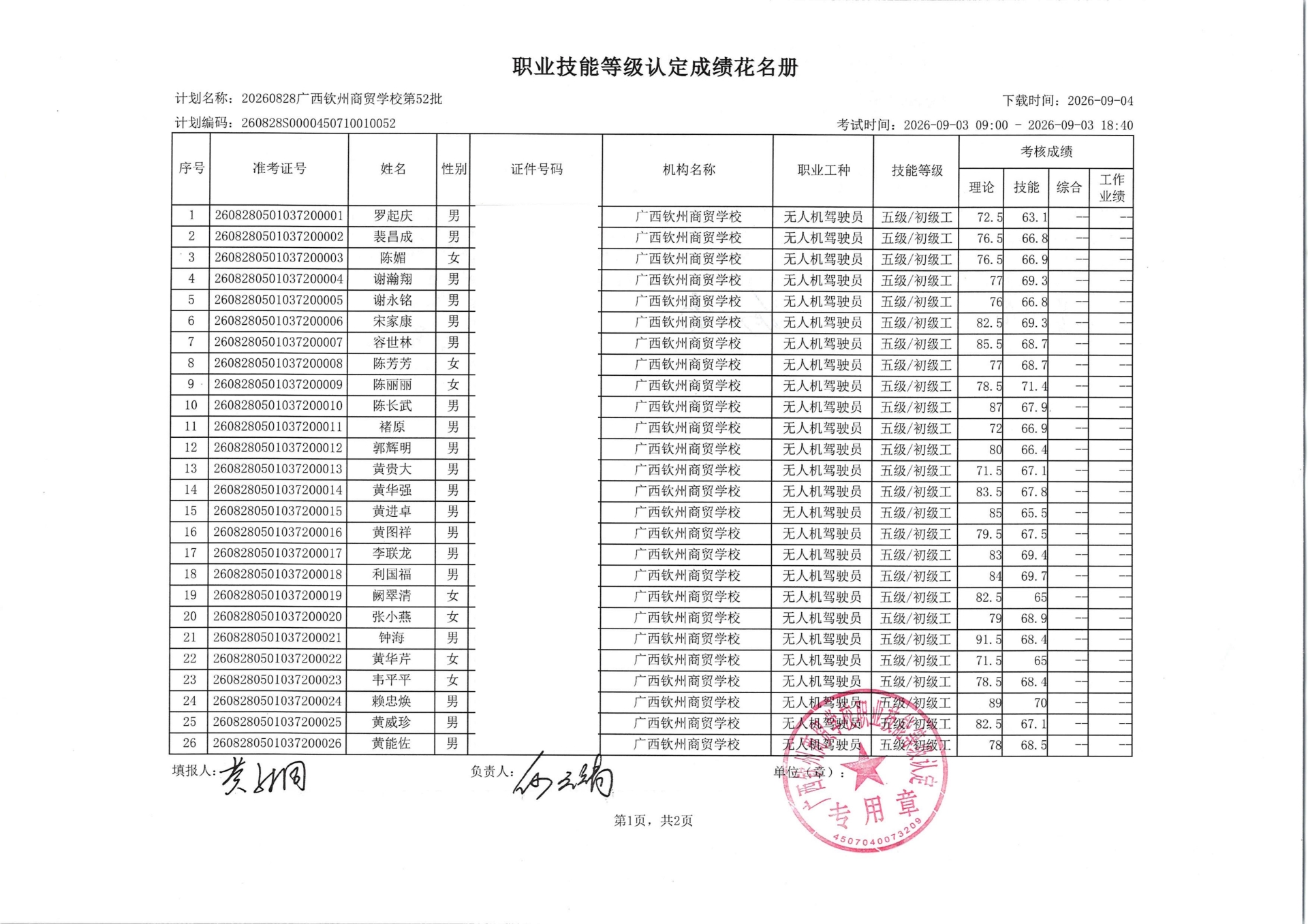 第52批成绩花名册（盖章）_01.jpg
