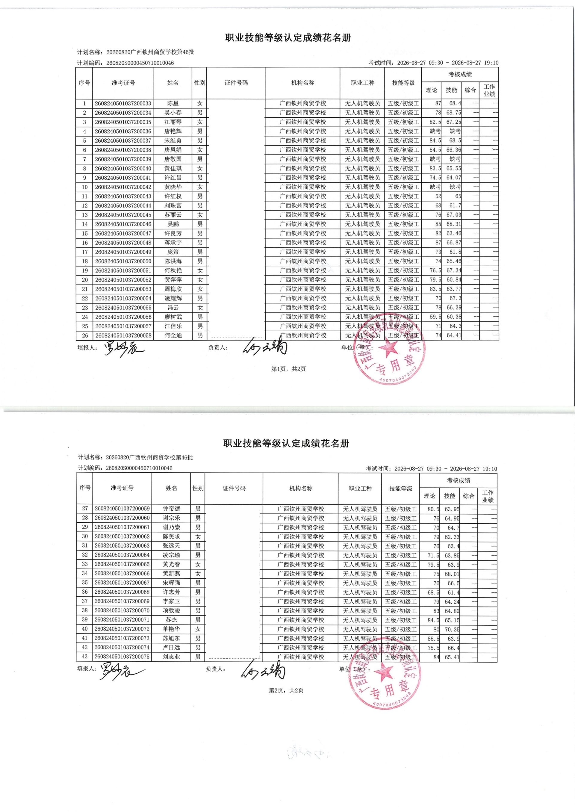 第46批成绩花名册.jpg 第46批成绩花名册.jpg