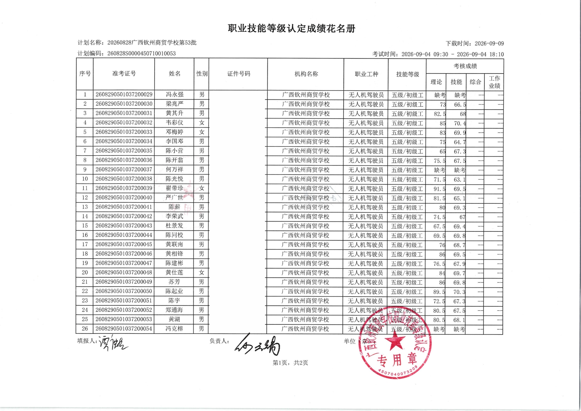 53批总成绩表_01.jpg