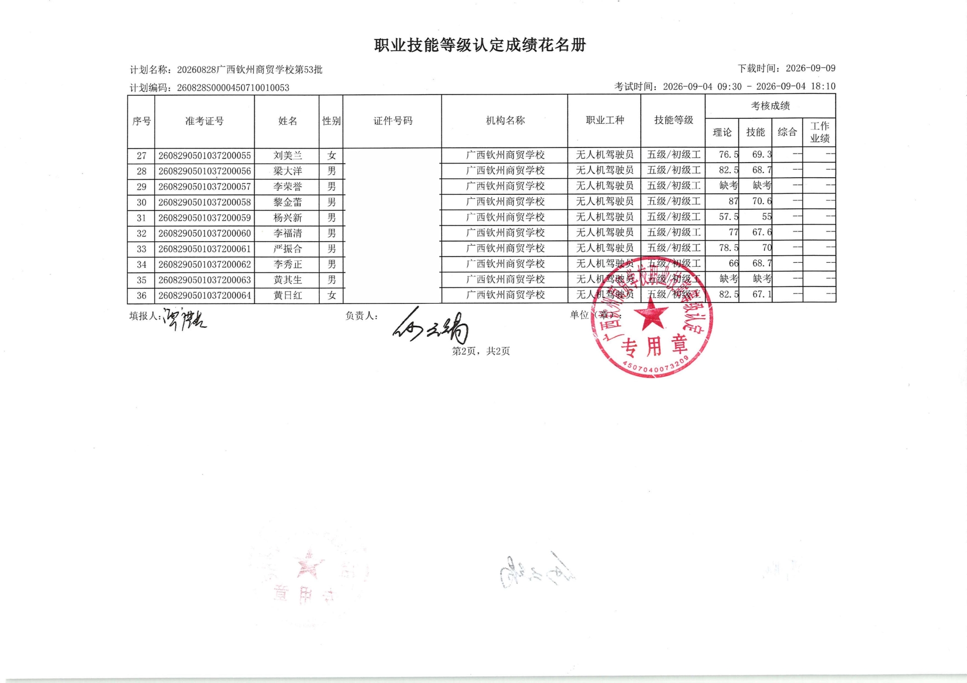 53批总成绩表_02.jpg