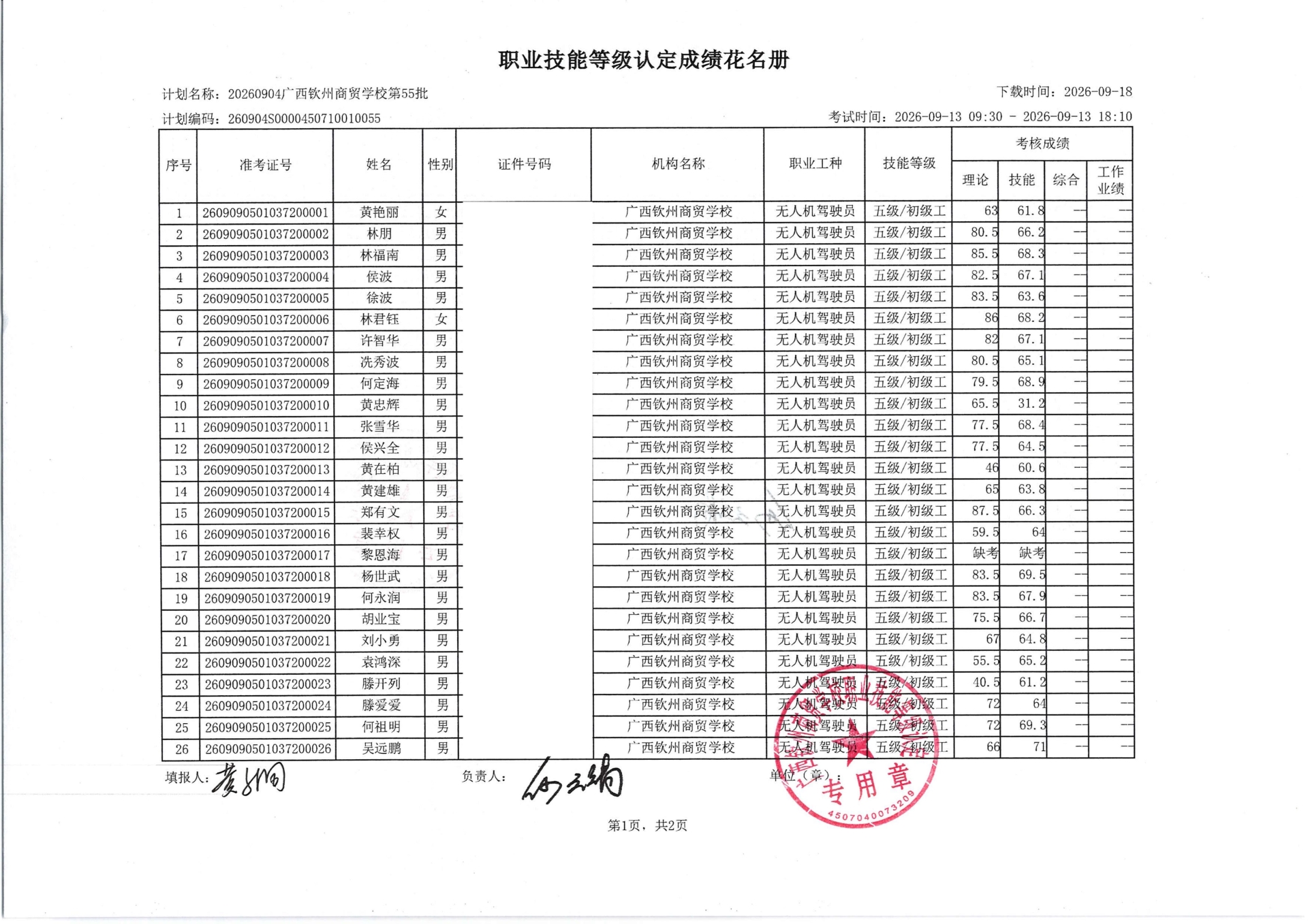 公示文件盖章上传（差督导表和网页）_2-3_01.jpg
