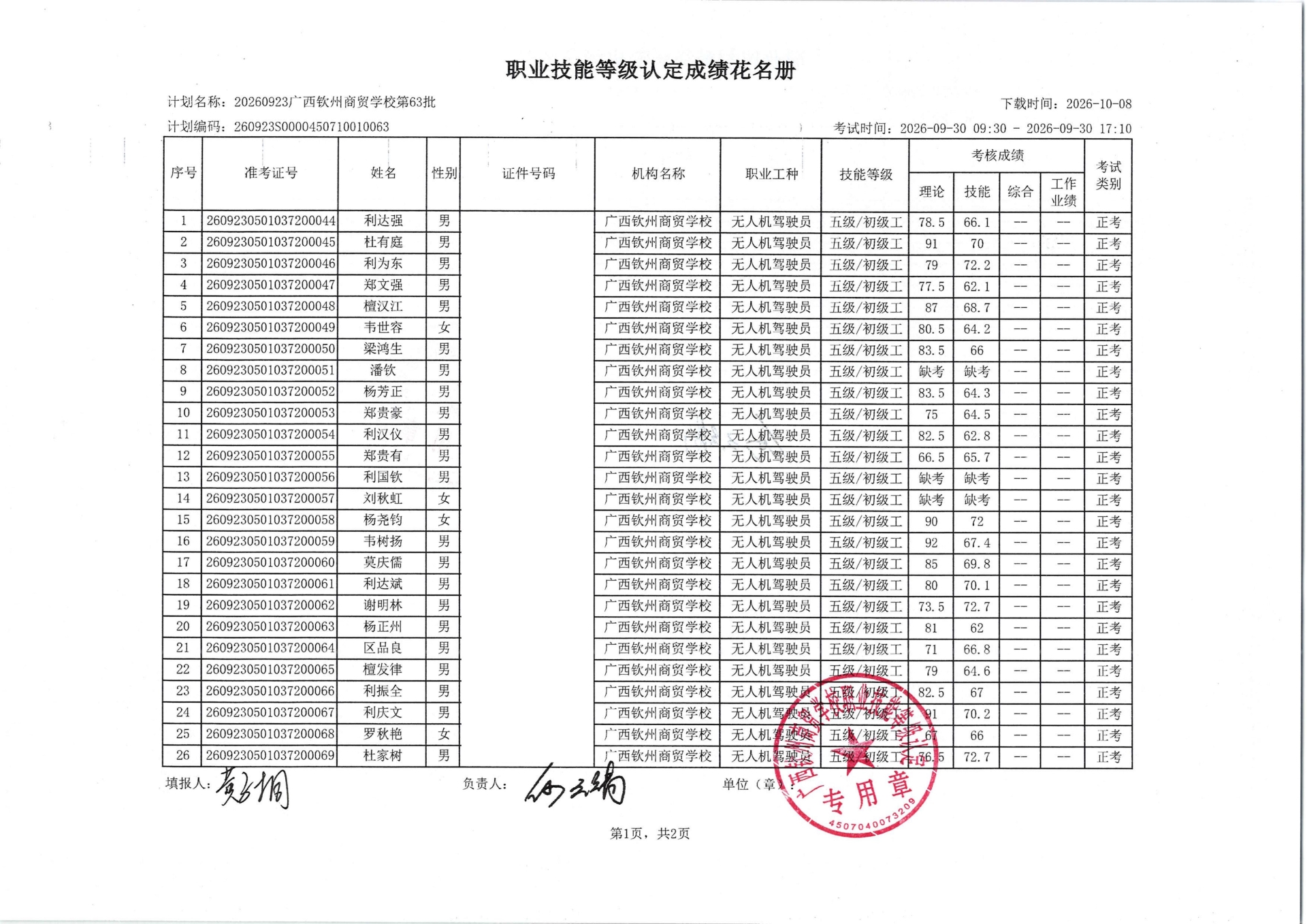 成绩花名册（盖章1）_01.jpg