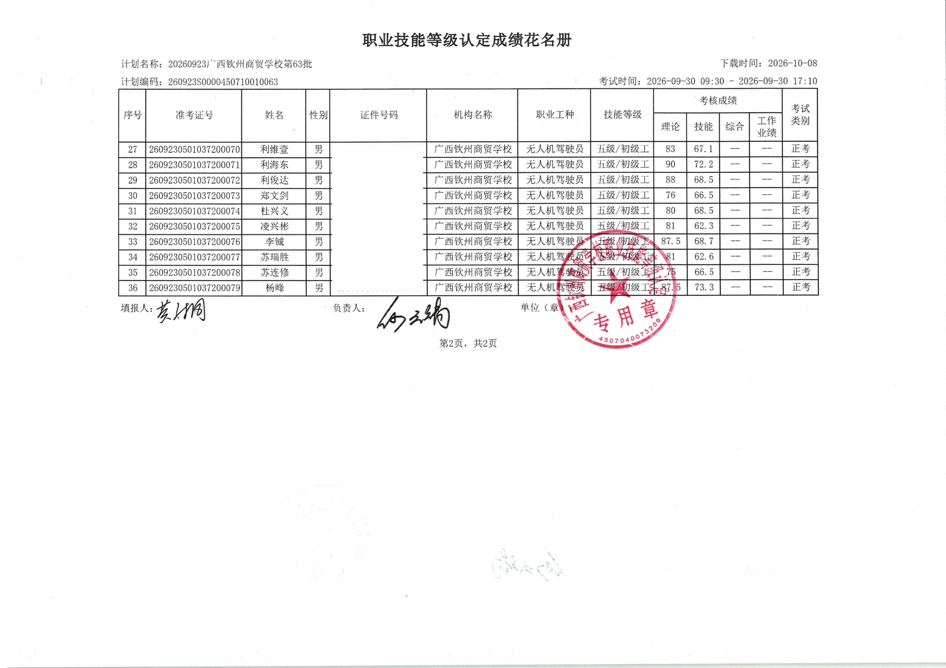 成绩花名册（盖章1）_02.jpg