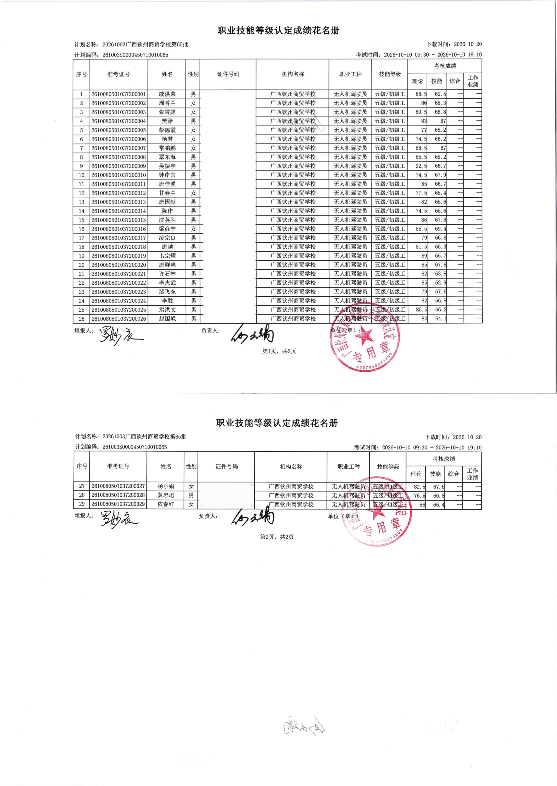 第65批盖章版成绩花名册_00.jpg
