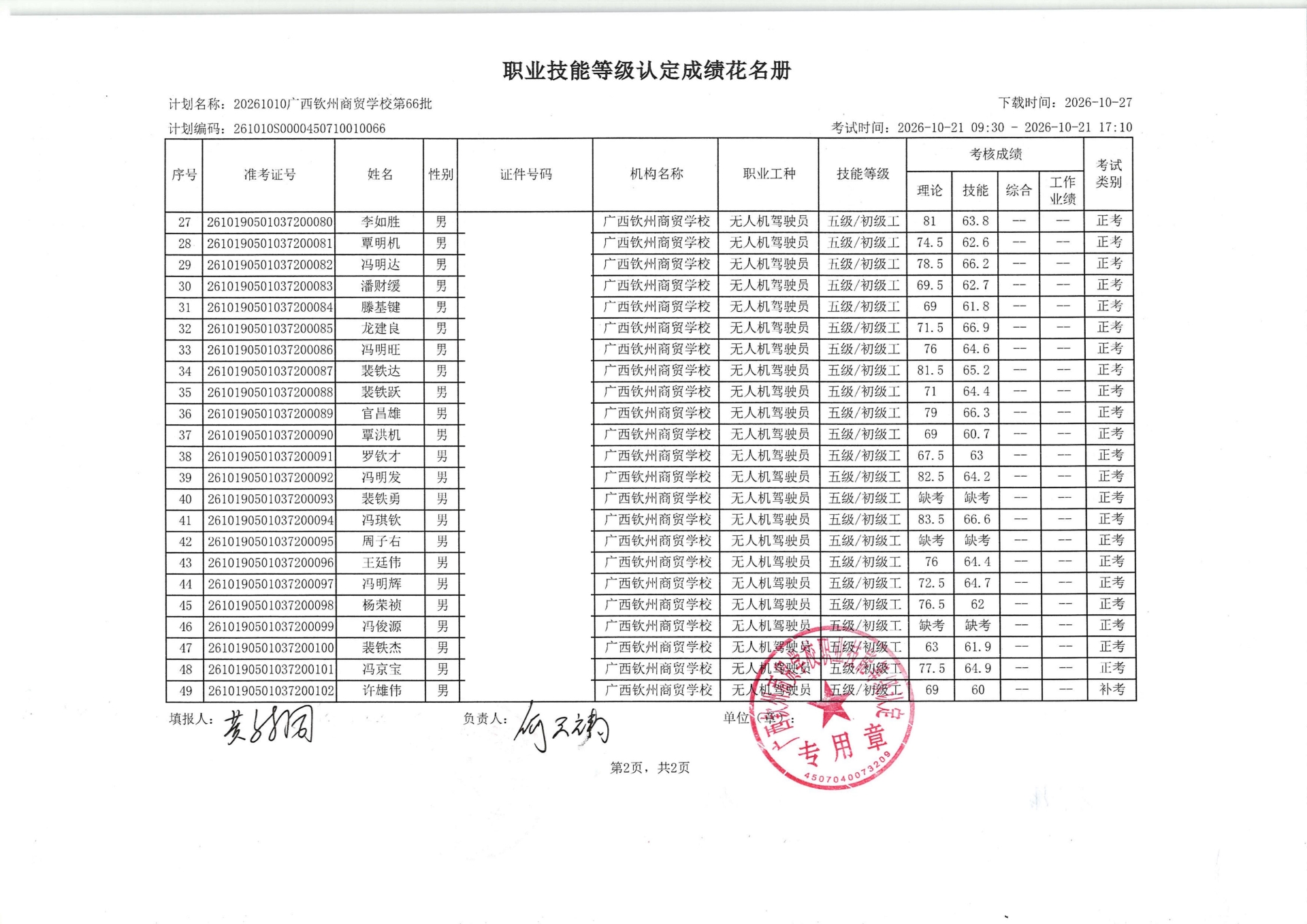 成绩花名册（盖章）_02.jpg