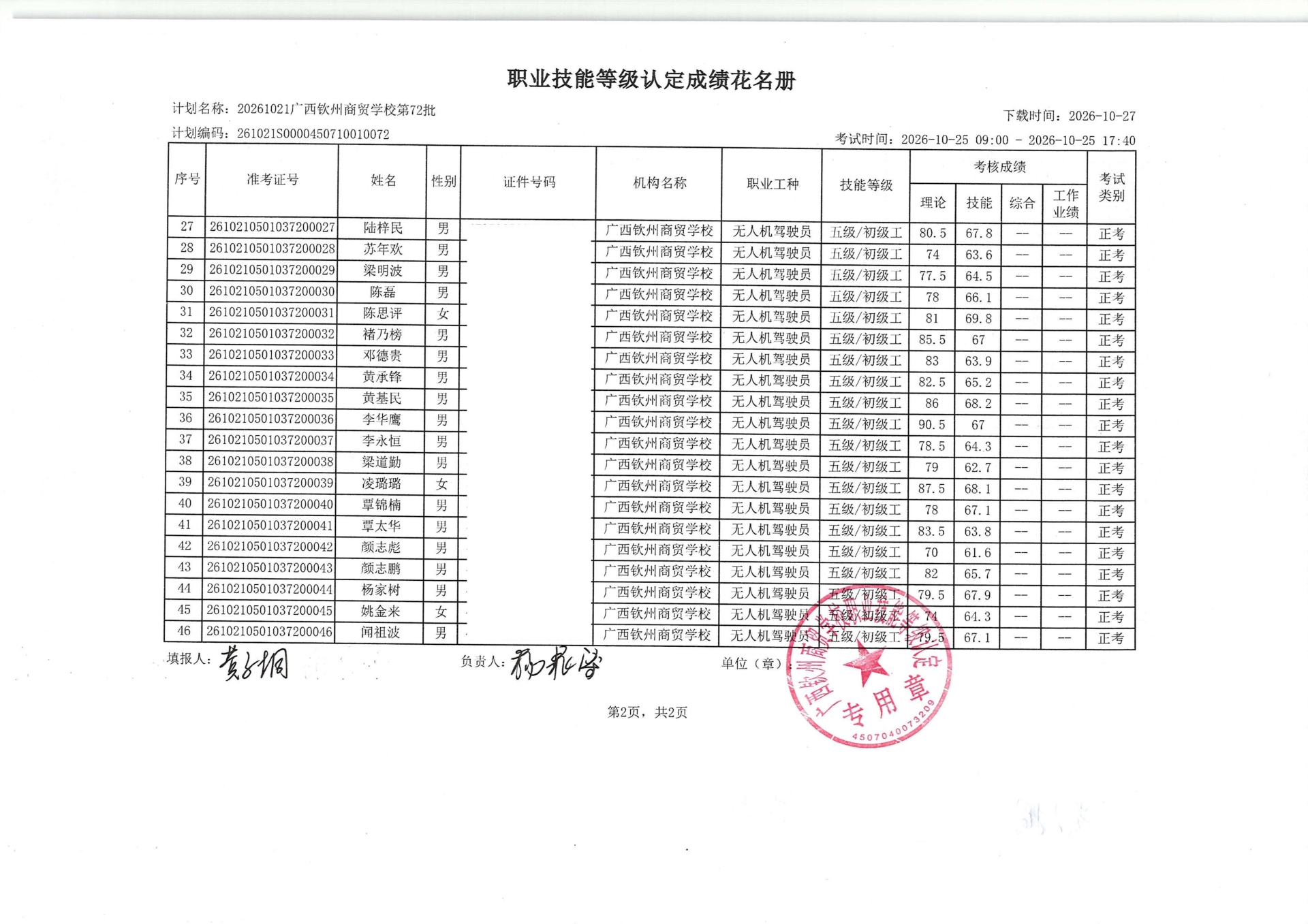 成绩花名册（盖章）_02.jpg