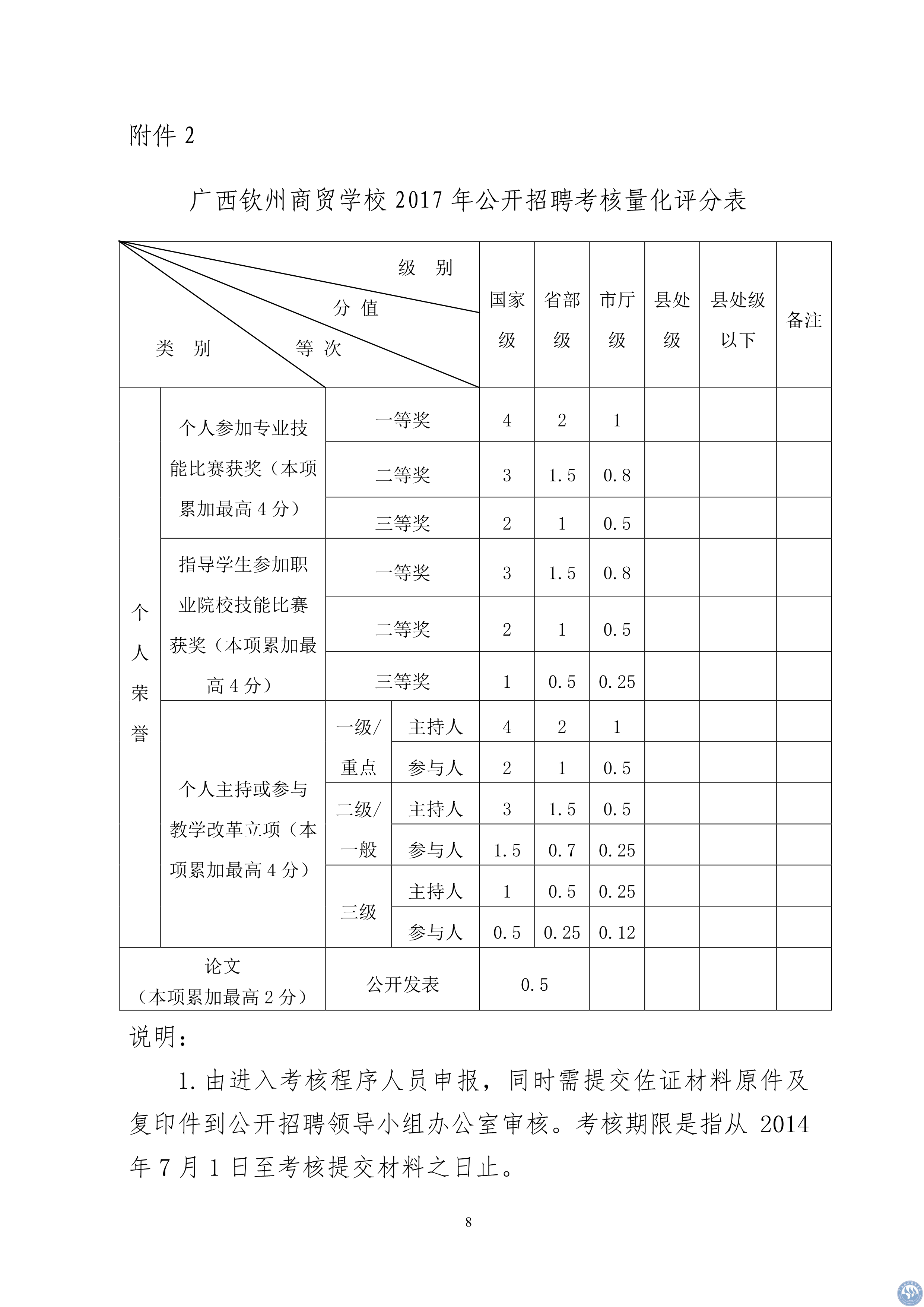 3、钦州中专招聘信息：钦州哪所学校招小学教师？有贵族学校吗？公立学校有替代品吗？ 